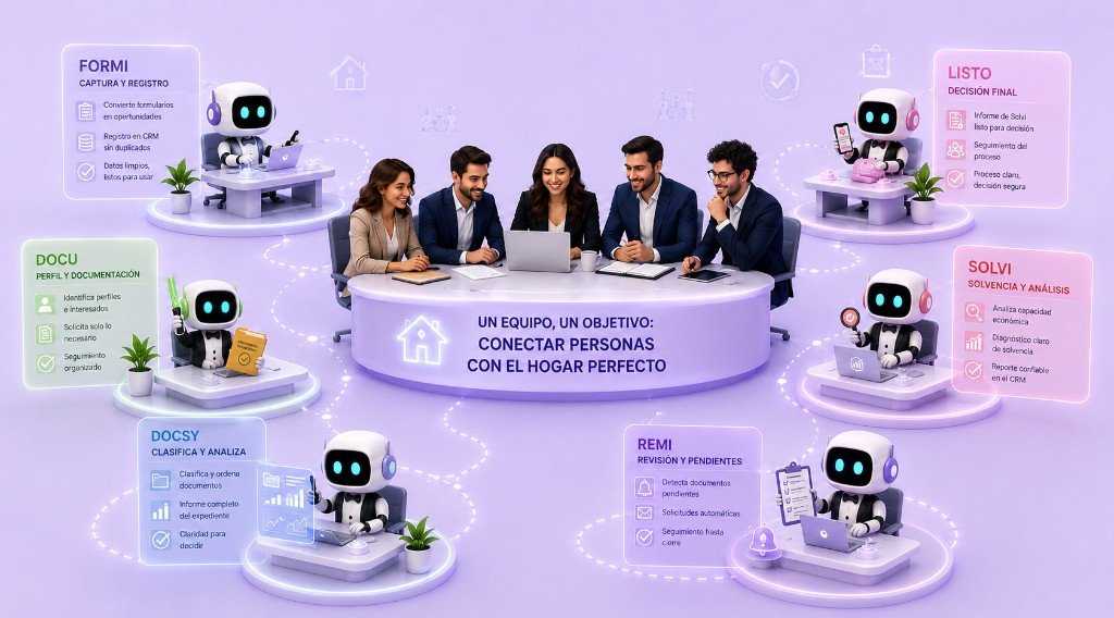 Equipo humano y agentes de IA colaborando en el proceso de alquiler